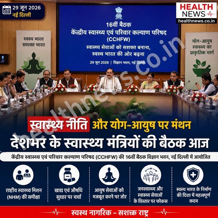 स्वास्थ्य नीति और योग-आयुष पर मंथन, देशभर के स्वास्थ्य मंत्रियों की बैठक आज