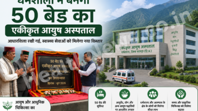 धर्मशाला में बनेगा 50 बेड का एकीकृत आयुष अस्पताल, पारंपरिक और आधुनिक चिकित्सा मिलेगी एक ही परिसर में