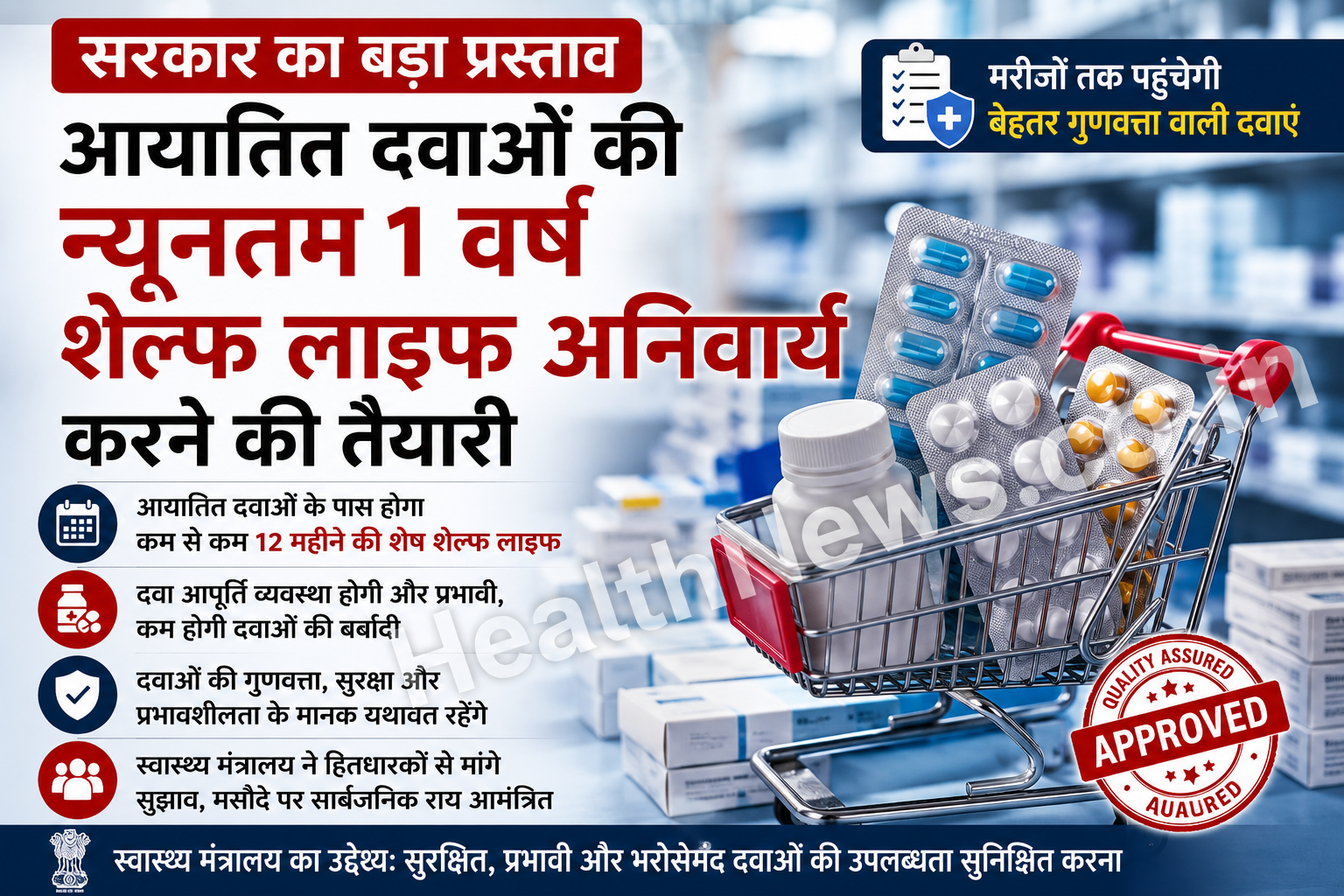 आयातित दवाओं के नियमों में बदलाव की तैयारी, मरीजों तक अधिक उपयोग अवधि वाली दवाएं पहुंचाने पर सरकार का फोकस