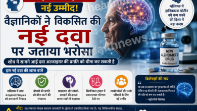 अल्जाइमर रोग के इलाज में नई उम्मीद, वैज्ञानिकों ने विकसित की नई दवा पर जताया भरोसा