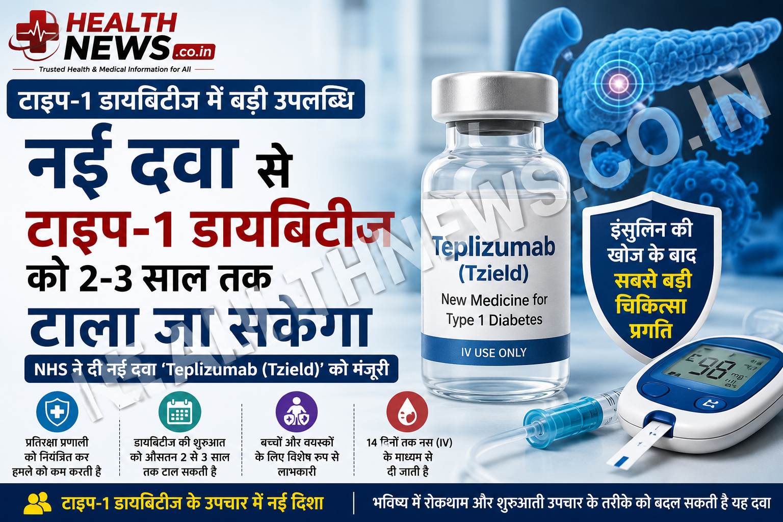 टाइप-1 डायबिटीज को वर्षों तक टाल सकती है नई दवा, NHS ने दी मंजूरी
