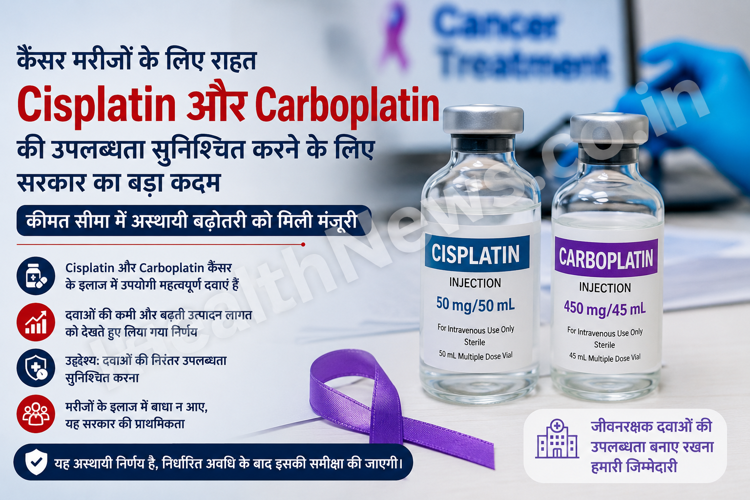 कैंसर मरीजों के लिए राहत: सरकार ने दो अहम कीमोथेरेपी दवाओं की आपूर्ति बनाए रखने के लिए उठाया बड़ा कदम कैंसर मरीजों के लिए राहत: सरकार ने दो अहम कीमोथेरेपी दवाओं की आपूर्ति बनाए रखने के लिए उठाया बड़ा कदम