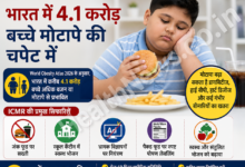 ICMR की चेतावनी: भारत में 4.1 करोड़ बच्चे मोटापे की चपेट में