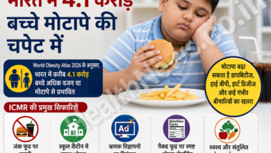 ICMR की चेतावनी: भारत में 4.1 करोड़ बच्चे मोटापे की चपेट में