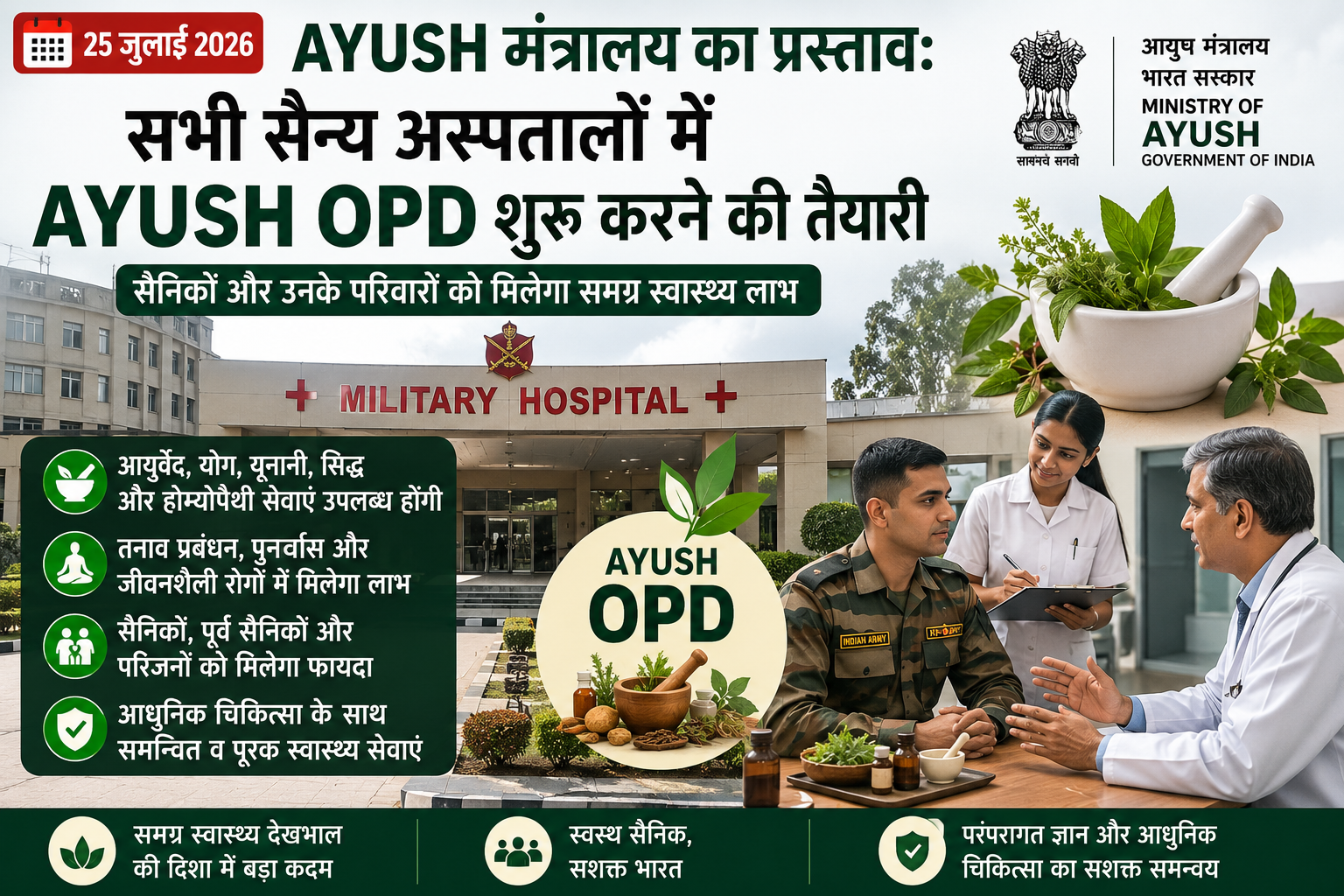 AYUSH मंत्रालय का प्रस्ताव: सभी सैन्य अस्पतालों में AYUSH OPD शुरू करने की तैयारी