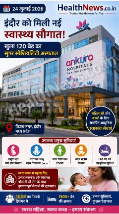 इंदौर में खुला 120 बेड का सुपर स्पेशियलिटी अस्पताल, महिलाओं और बच्चों को मिलेंगी आधुनिक स्वास्थ्य सेवाएं