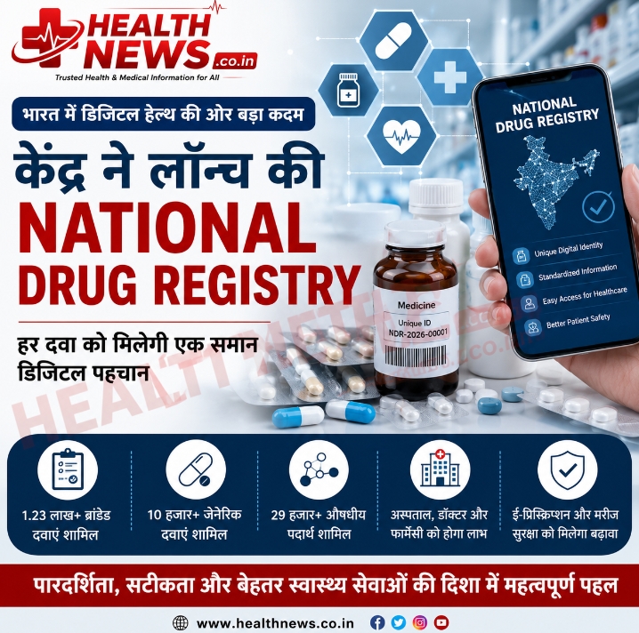 देश में दवाओं को मिलेगी एक समान डिजिटल पहचान, केंद्र ने शुरू की National Drug Registry