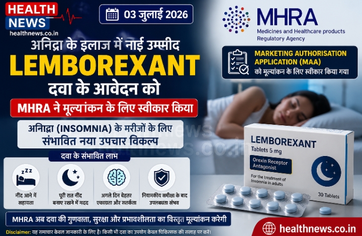अनिद्रा (Insomnia) की नई दवा Lemborexant के आवेदन को MHRA ने मूल्यांकन के लिए स्वीकार किया