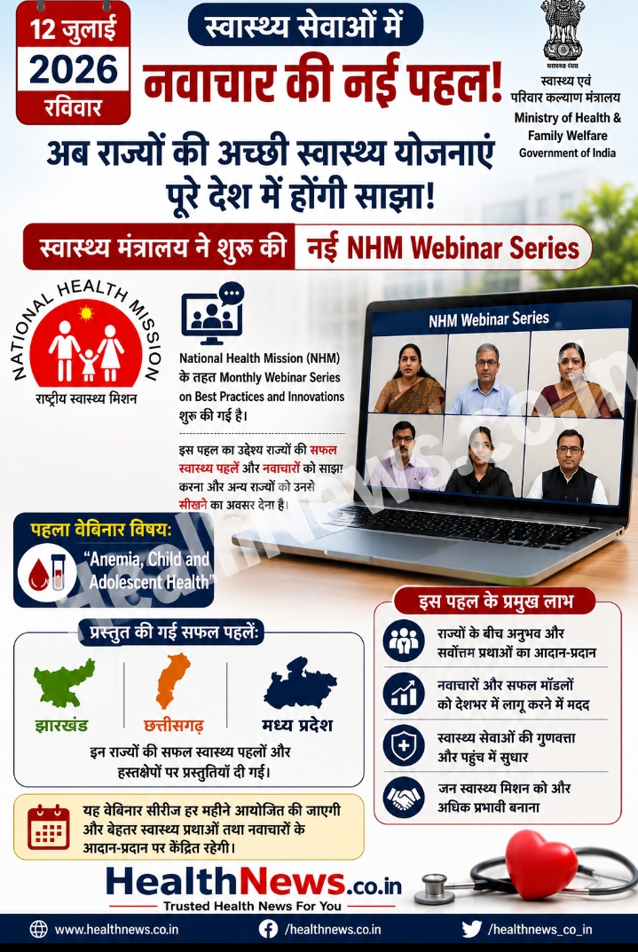 अब राज्यों की अच्छी स्वास्थ्य योजनाएं पूरे देश में होंगी साझा! स्वास्थ्य मंत्रालय ने शुरू की नई NHM Webinar Series