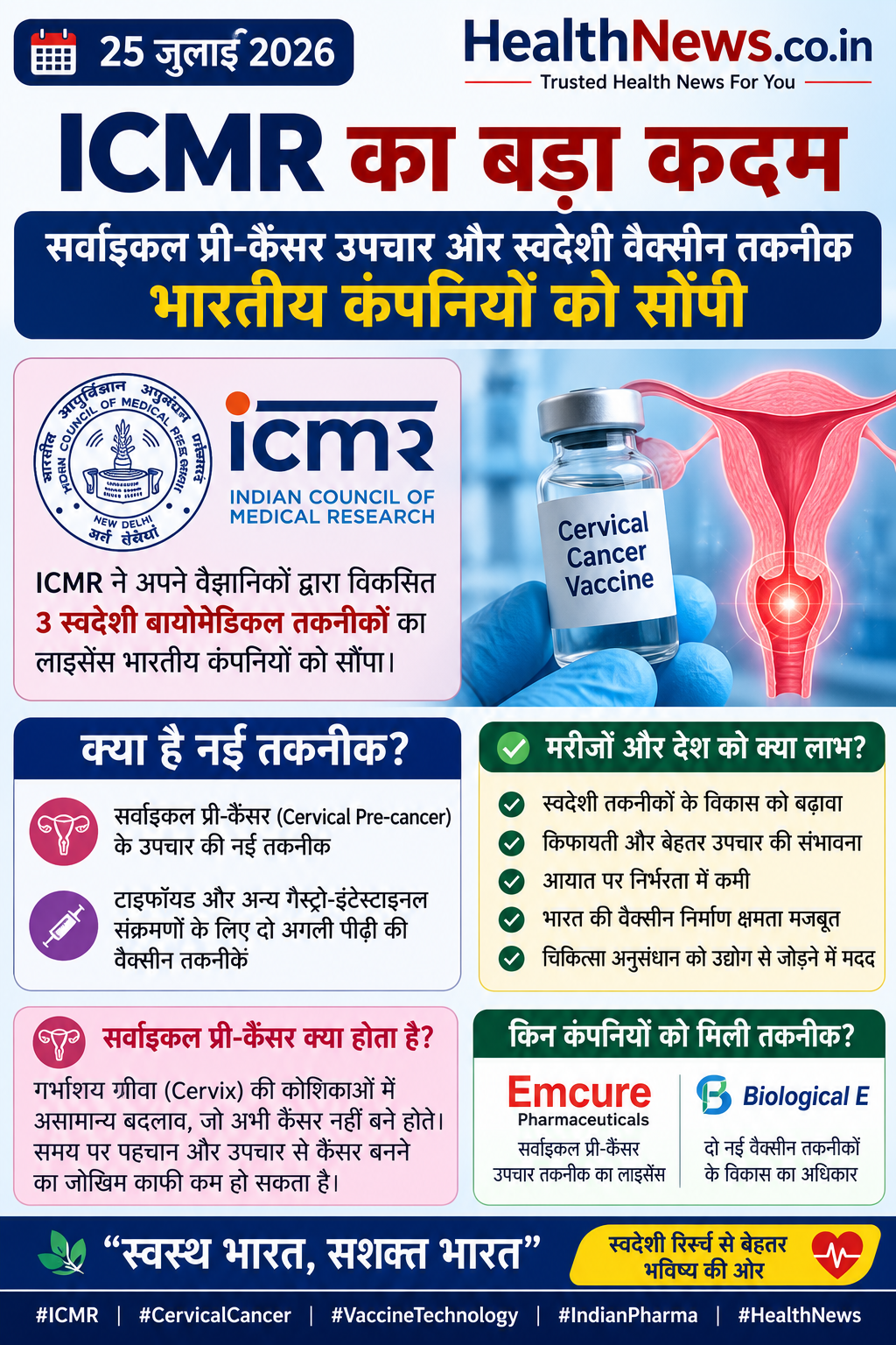 ICMR का बड़ा कदम: सर्वाइकल प्री-कैंसर उपचार और स्वदेशी वैक्सीन तकनीक भारतीय कंपनियों को सौंपी ICMR का बड़ा कदम: सर्वाइकल प्री-कैंसर उपचार और स्वदेशी वैक्सीन तकनीक भारतीय कंपनियों को सौंपी